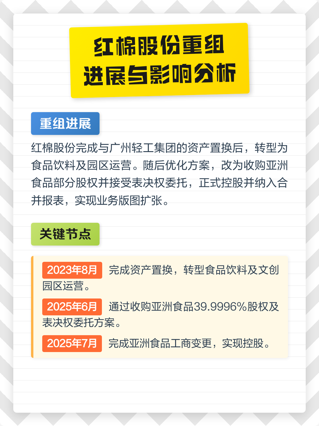 温州市食品资产重组(食品资产重组案例)
