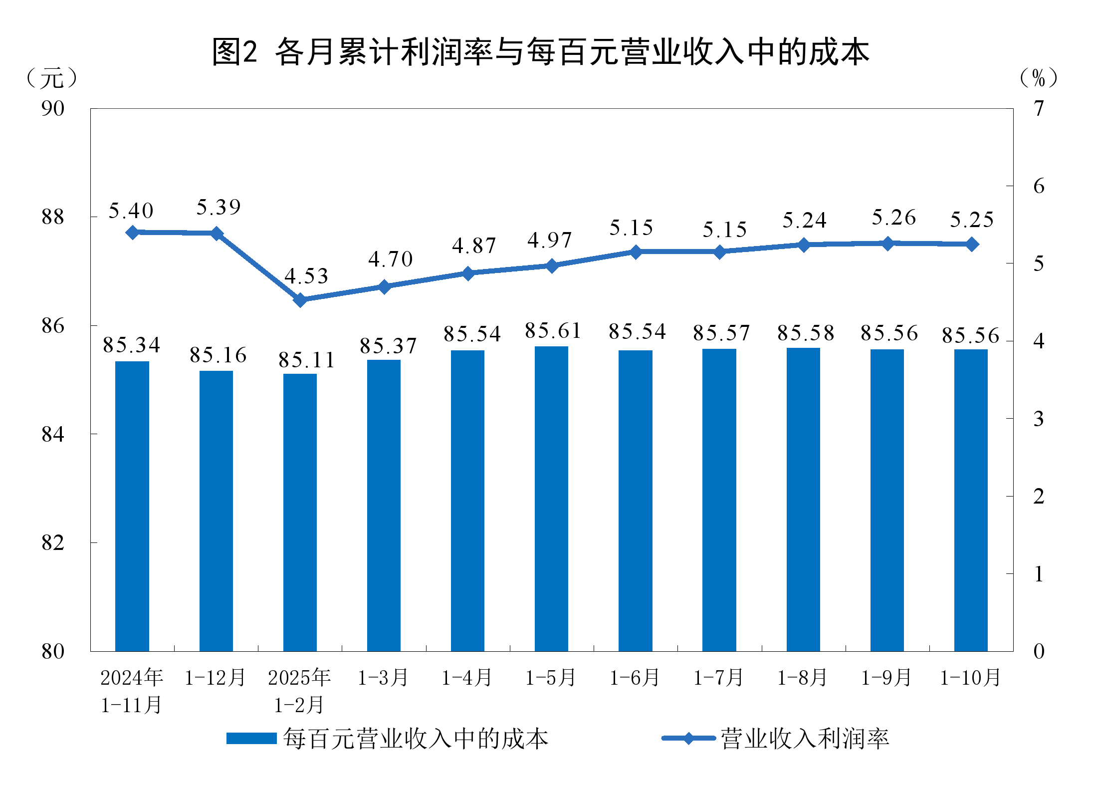 温州市成都企业企业价值增长(2021成都企业100强)
