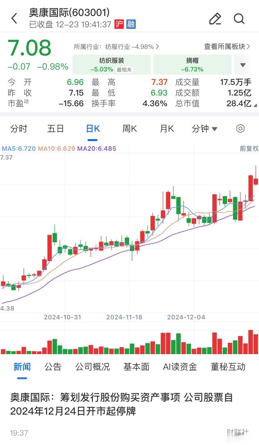 温州市关联交易财税筹划(关联交易财税筹划包括)