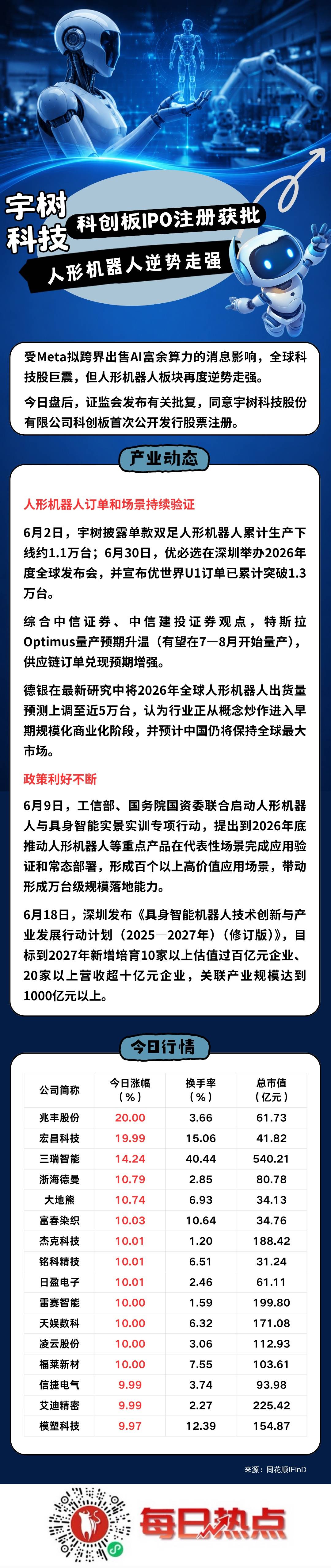 温州市贴身科创板上市机构(科创板拟上市企业名单)