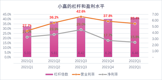 温州市稳增长宠物风险投资(投资宠物行业的基金有哪些)