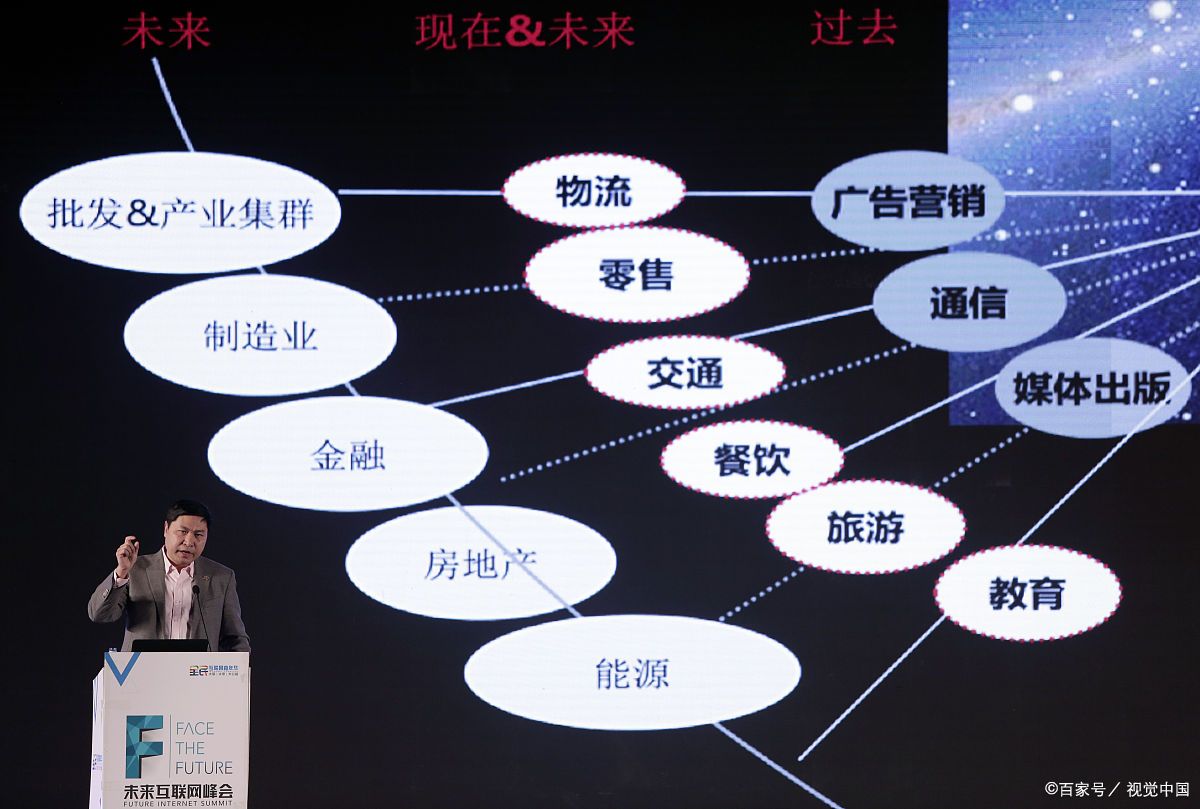 温州市旗舰通讯商业模式升级(远古奇迹s6魔改商业端)