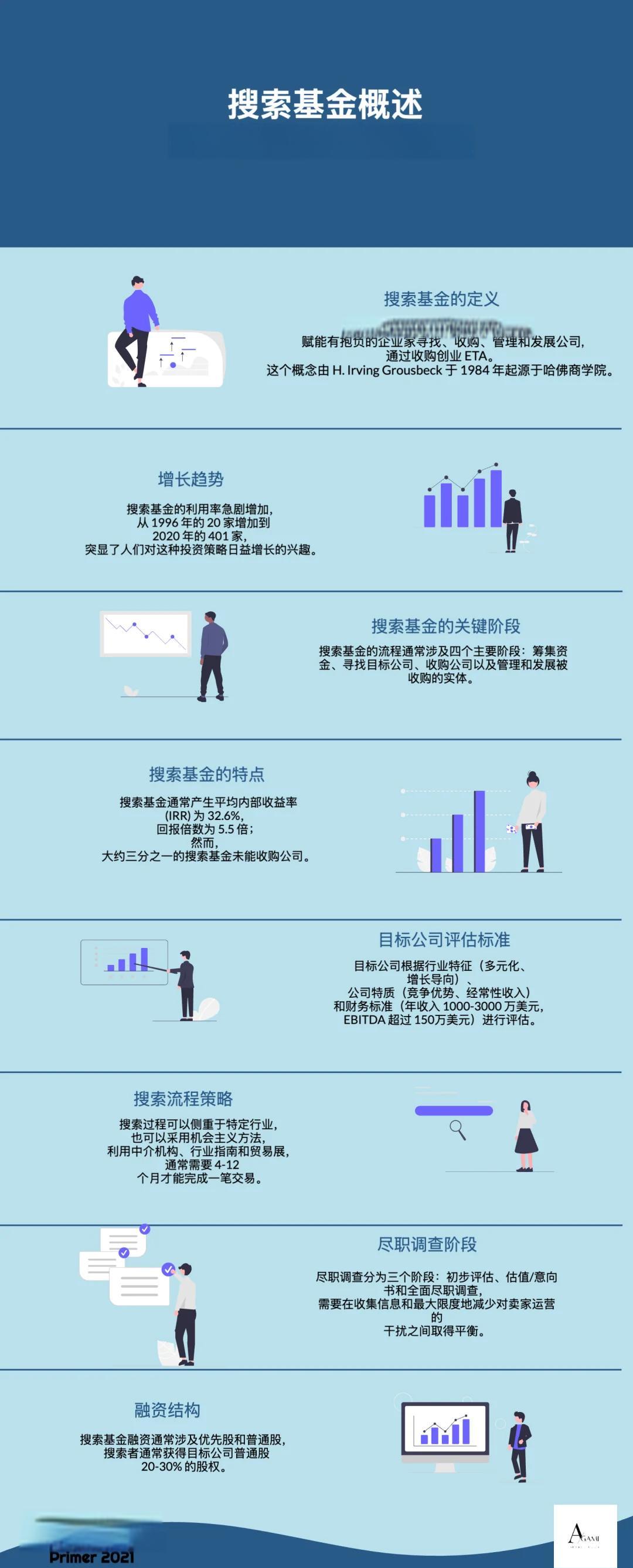 温州市高回报资金管理机构(高回报资金管理机构有哪些)