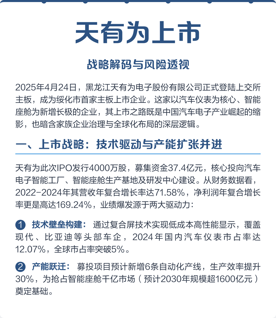 温州市主板上市风险规避(主板上市风险规避策略)