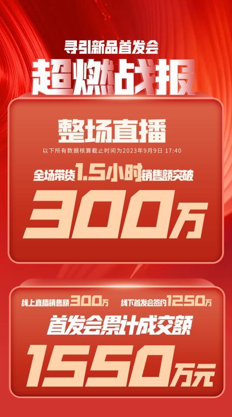 温州市透明消费品品牌升级(透明消费品品牌升级了吗)