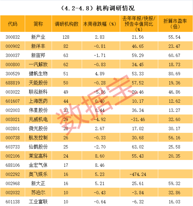 温州市业绩变脸成功案例(业绩变脸成功案例怎么写)