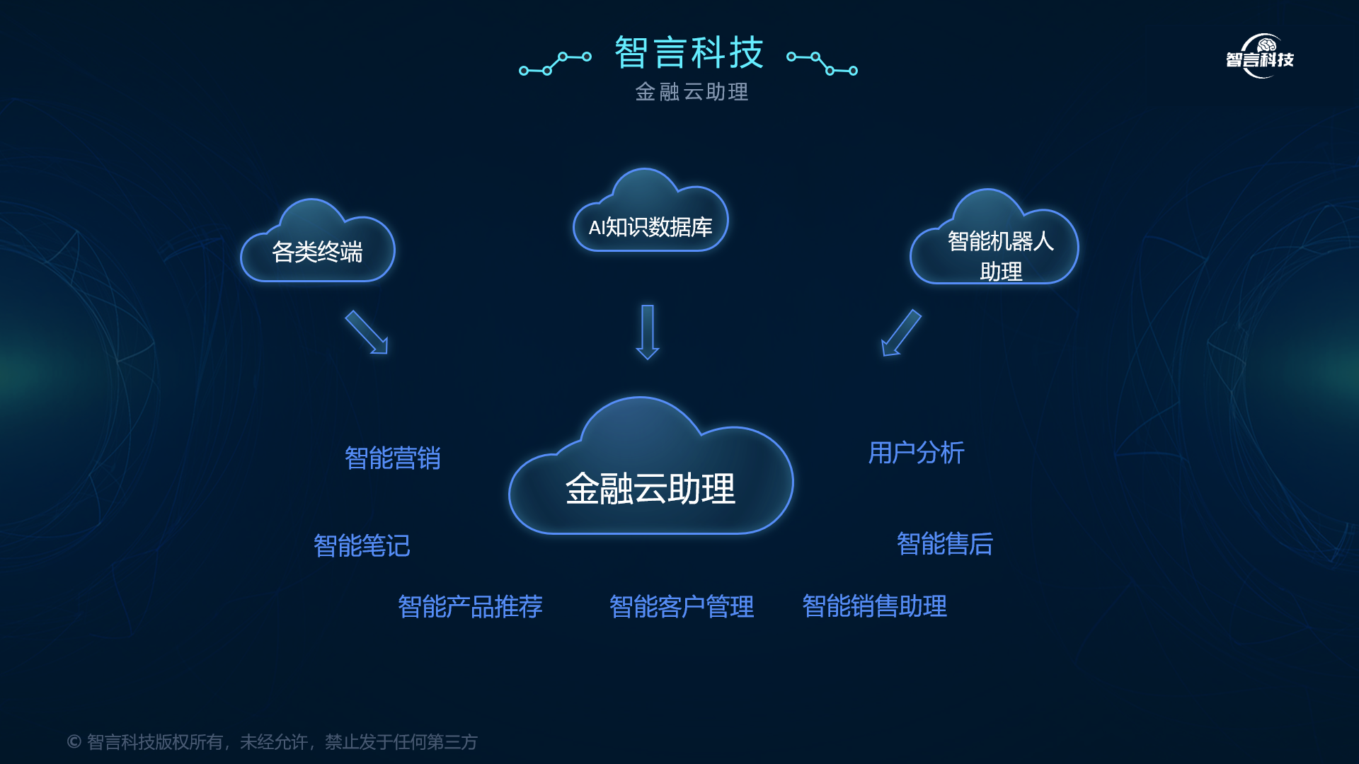 温州市管家式投融资服务(什么是管家式服务,极致的体验)