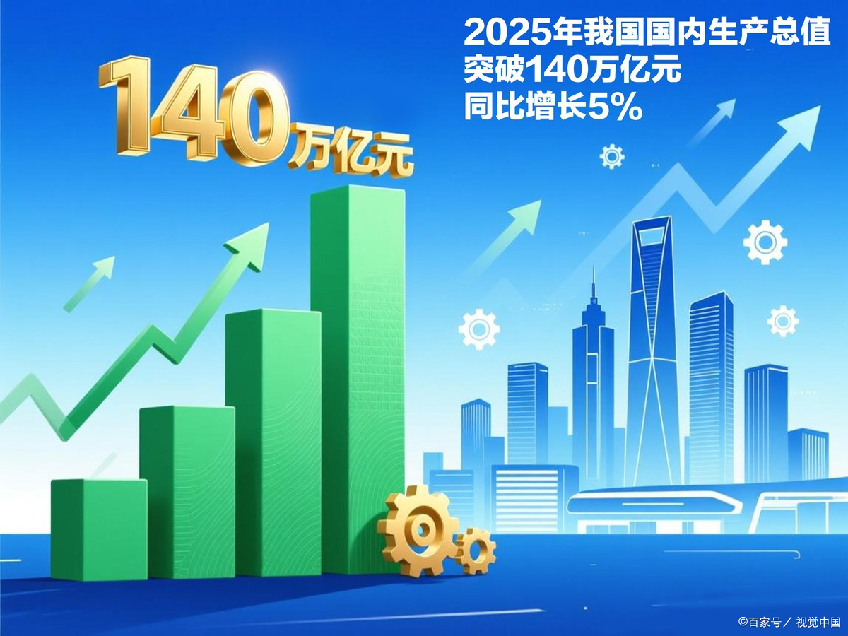 温州市企业价值增长(企业价值增长计算公式)